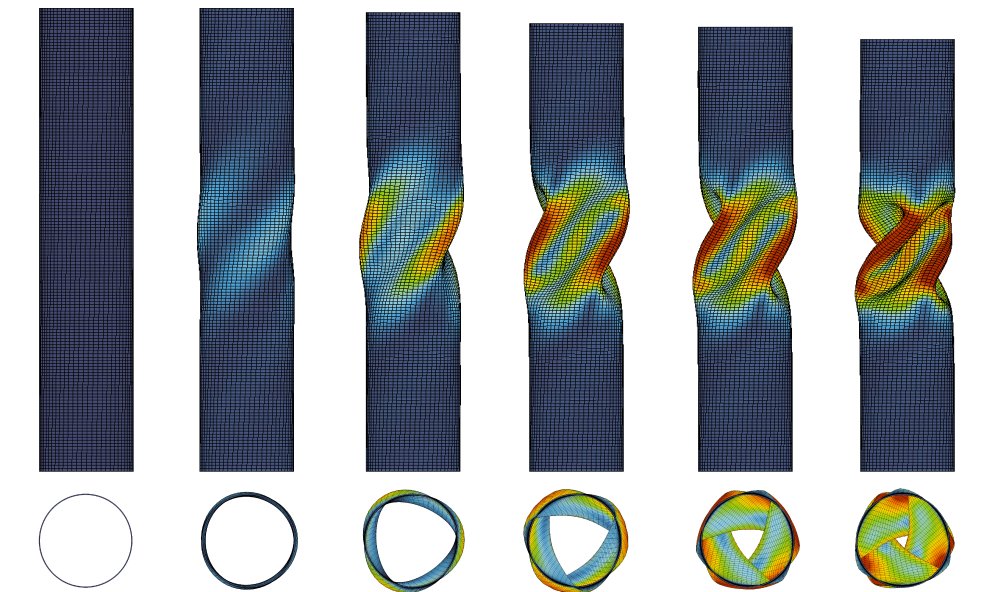 Torsional instability